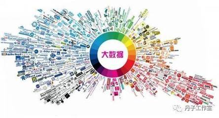 您知道什么叫大数据吗?大数据面前,您一丝不挂