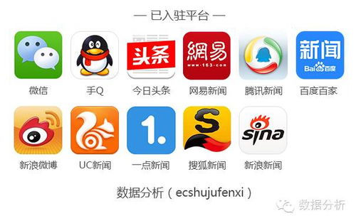 2021高考热度最高专业,大数据分析告诉你