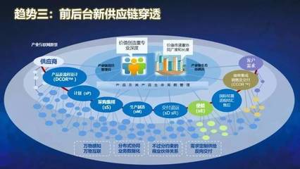 袁岳新年第一讲 零点大数据驱动企业数字化变革