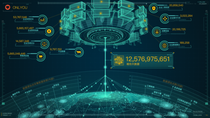 大数据的全面展示