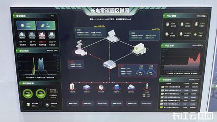 未来工厂长什么样？长江云新闻记者探访光电产业大会揭示大数据驱动新图景