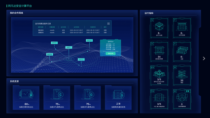 令数据可用不可见 「富数科技」如何通过隐私计算释放大数据价值