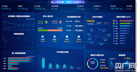 高校第二课堂AI产品亮相第二届数字中国建设峰会